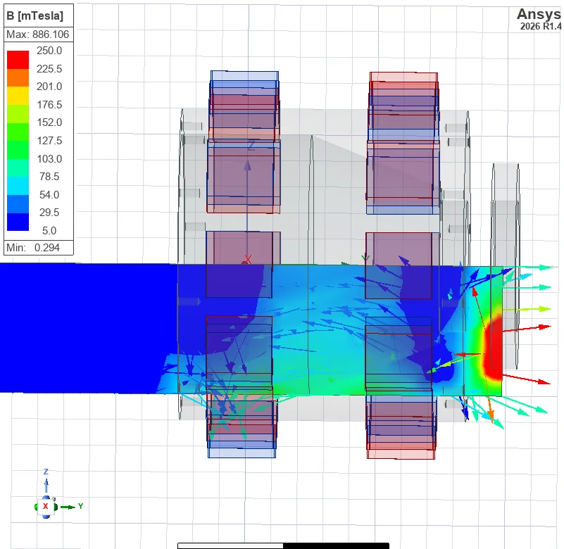 Cross-section of simulated magnetic field strength through the chamber