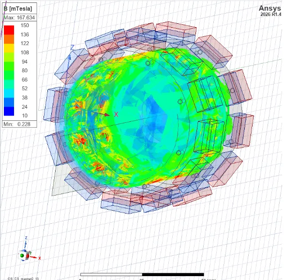 Simulated 3D magnetic field of the discharge chamber