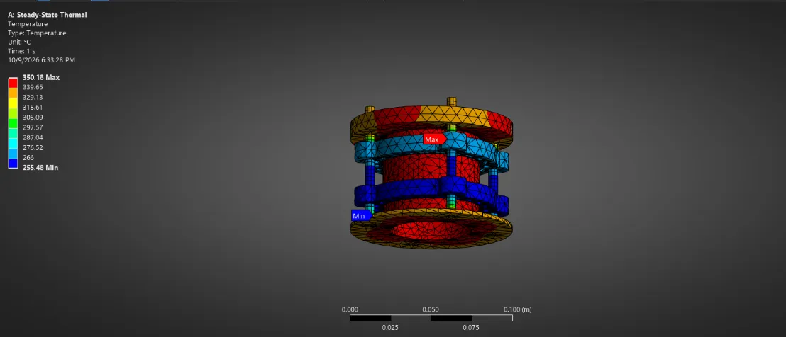 Simulation render of the chamber magnets